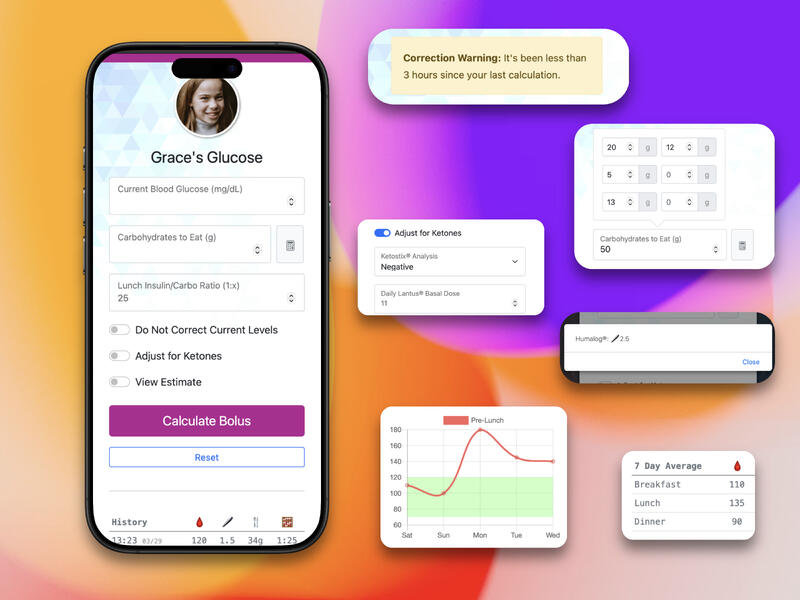 Diabetes Management App